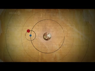 science and islam (3) the power of doubt (2009) jim al-khalili (documentary series, history, science, bbc) 720p