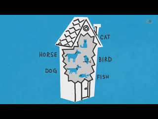 ted ed: can you solve einstein's riddle - den van der wieren